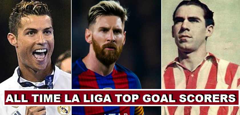 Most goals in La Liga 2018