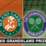 Tennis Grand-slam Prize money 2018