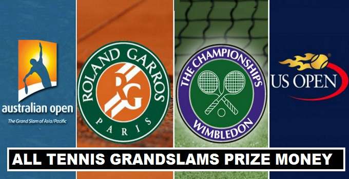 Tennis Grand-slam Prize money 2018