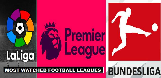 EPL tops tv viewership ratio