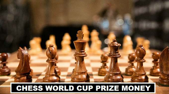 Chess World CUp 2017 Cash prizes