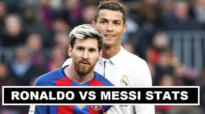 Ronaldo vs Messi Records 2017