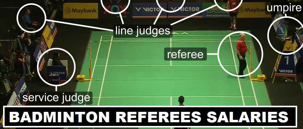 Badminton Referees Per Match Salaries 2017