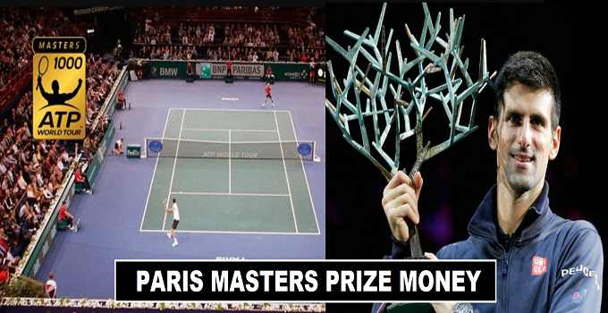 Paris Masters 2017 Prize money winners share