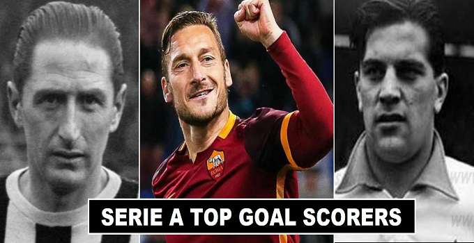 All time Serie A top goal scorers 