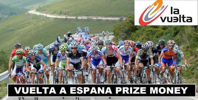 Vuelta a Espana 2018 Prize Money Share