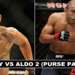 Max Holloway vs José Aldo Rematch Purse 2017
