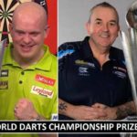 PDC World Darts Championship Prize Money 2018