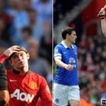 Footballers with Most Yellow Cards in Premier League