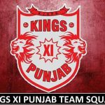 Kings XI Punjab Team Squad IPL 2018