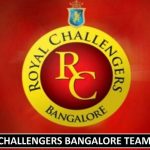 Royal Challengers Bangalore Team Squad IPL 2018