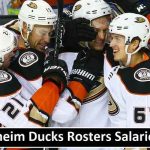 Anaheim Ducks Players Salaries