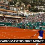 Monte Carlo Masters 2018 Prize Money Distribution